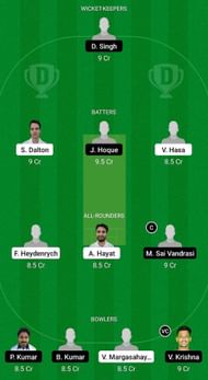 VCC vs PRB Fantasy Suggestion Team 2